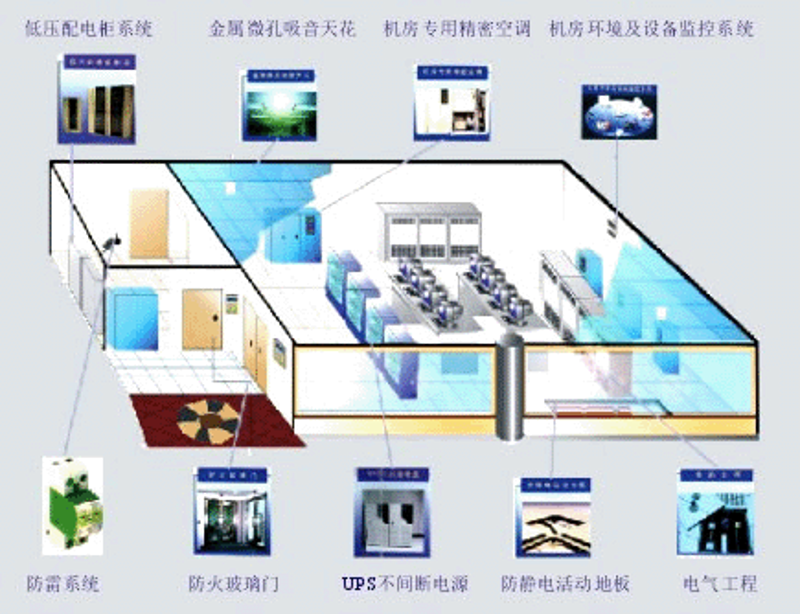 北京软件开发——引领科技之翼