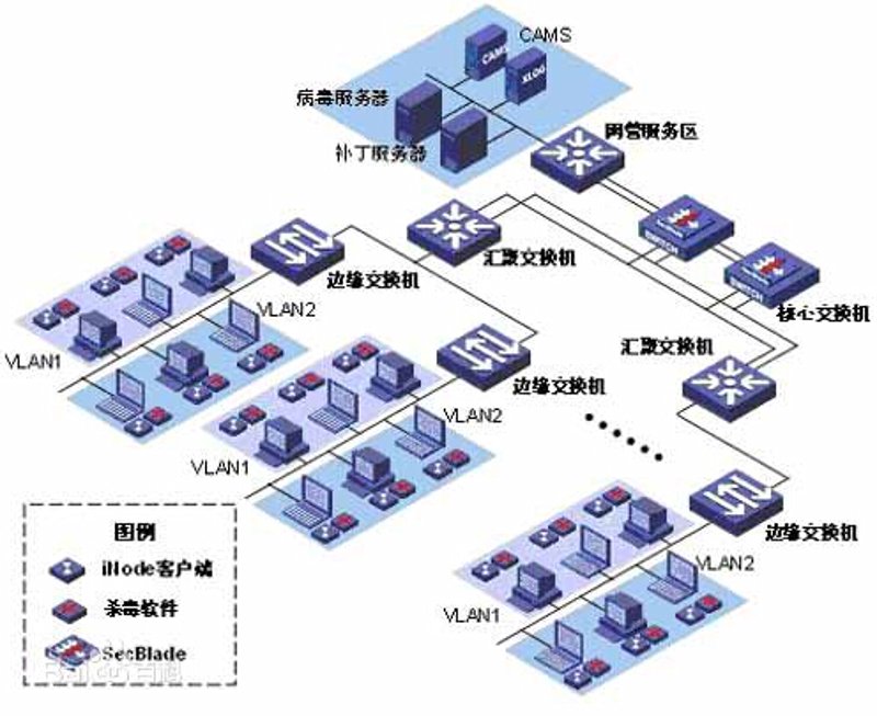 IT外包行业发展动态