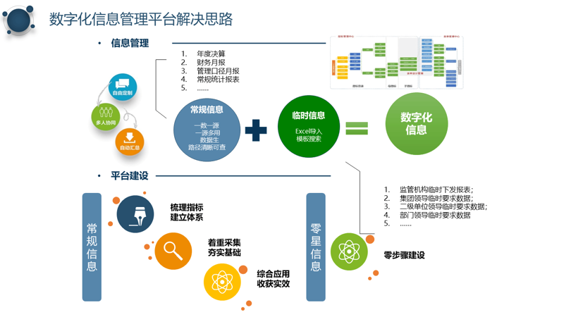 北京软件开发行业:从幕后到台前的蜕变